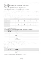 Preview for 46 page of Evco EV3 MVC Series Applications Manual