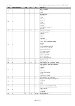 Preview for 57 page of Evco EV3 MVC Series Applications Manual