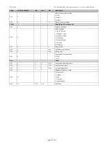 Preview for 59 page of Evco EV3 MVC Series Applications Manual