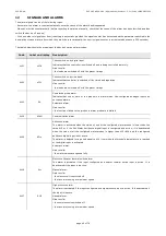 Preview for 60 page of Evco EV3 MVC Series Applications Manual