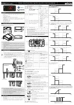 Evco EV3422 Manual предпросмотр