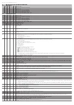 Preview for 7 page of Evco EV9376 Manual