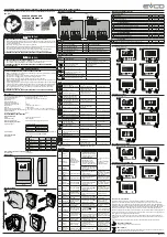 Evco EVBOX Light J500 Series Quick Start Manual предпросмотр