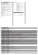 Preview for 4 page of Evco EVC80P16N7DSM00 Manual