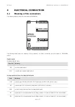 Preview for 11 page of Evco EVDRIVE User Manual