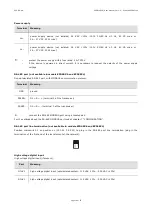 Preview for 14 page of Evco EVDRIVE User Manual