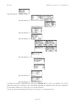 Preview for 34 page of Evco EVDRIVE User Manual