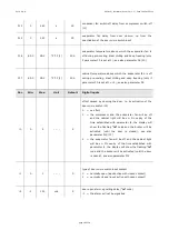 Preview for 36 page of Evco EVF815 Installer Manual