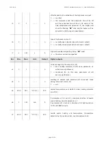 Preview for 37 page of Evco EVF815 Installer Manual