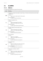 Preview for 43 page of Evco EVF815 Installer Manual