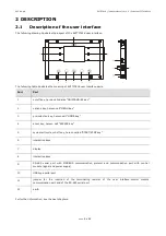 Предварительный просмотр 8 страницы Evco EVFTFT618 Installer Manual