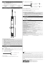 Предварительный просмотр 2 страницы Evco EVHP523 Instruction Sheet