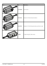 Предварительный просмотр 9 страницы Evco EVJ 500 Series Manual