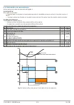 Предварительный просмотр 29 страницы Evco EVJ 500 Series Manual