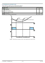 Предварительный просмотр 31 страницы Evco EVJ 500 Series Manual