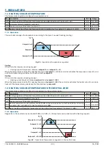 Предварительный просмотр 32 страницы Evco EVJ 500 Series Manual