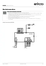 Preview for 9 page of Evco EVJ 700 Applications Manual