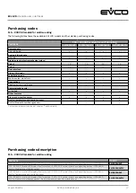 Предварительный просмотр 7 страницы Evco EVJ LCD Manual