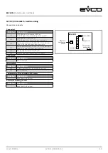 Предварительный просмотр 13 страницы Evco EVJ LCD Manual