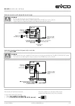 Предварительный просмотр 14 страницы Evco EVJ LCD Manual