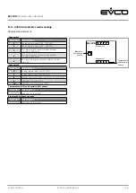 Предварительный просмотр 16 страницы Evco EVJ LCD Manual