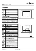 Предварительный просмотр 18 страницы Evco EVJ LCD Manual