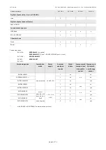 Предварительный просмотр 6 страницы Evco EVJD900N2VW Applications Manual