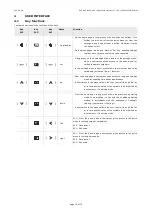 Предварительный просмотр 15 страницы Evco EVJD900N2VW Applications Manual