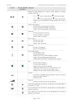 Предварительный просмотр 17 страницы Evco EVJD900N2VW Applications Manual