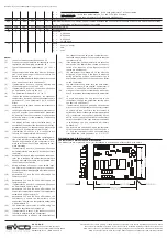 Предварительный просмотр 8 страницы Evco EVRS 200 Series Manual