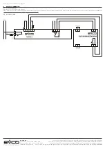 Предварительный просмотр 4 страницы Evco EVX012 Quick Start Manual