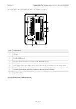 Preview for 11 page of Evco Vcolor 318 M Installer Manual