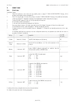 Preview for 16 page of Evco Vcolor EPV4CBR Hardware Manual