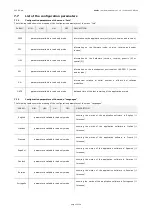 Preview for 25 page of Evco Vcolor EPV4CBR Hardware Manual