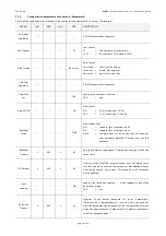 Preview for 26 page of Evco Vcolor EPV4CBR Hardware Manual