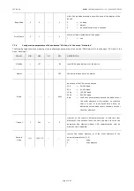 Preview for 27 page of Evco Vcolor EPV4CBR Hardware Manual