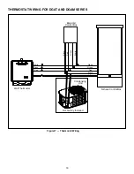 Preview for 19 page of Evcon DGAM056BDD Installation Instructions Manual