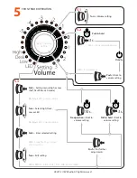 Preview for 2 page of Eve Audio SC204 Quick Start Manual