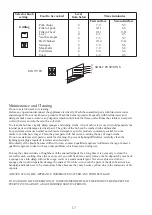 Предварительный просмотр 18 страницы EVE ANDER 90 Instruction Manual