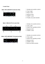 Предварительный просмотр 7 страницы EVE HB30-2INDFZ/TC Instruction Manual