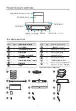 Preview for 6 page of EVE Olympus 90 CM Instruction Manual