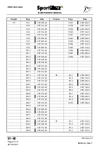 Preview for 14 page of Evector SportStar RTC Maintenance Manual