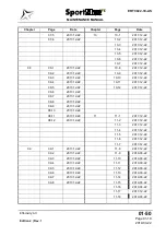 Preview for 15 page of Evector SportStar RTC Maintenance Manual