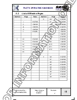 Preview for 4 page of EVEKTOR-AEROTECHNIK EV-97? EUROSTAR ?model 2000 version R Pilot Operating Handbook