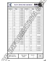 Preview for 5 page of EVEKTOR-AEROTECHNIK EV-97? EUROSTAR ?model 2000 version R Pilot Operating Handbook