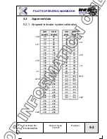 Preview for 49 page of EVEKTOR-AEROTECHNIK EV-97? EUROSTAR ?model 2000 version R Pilot Operating Handbook