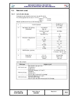 Preview for 127 page of EVEKTOR-AEROTECHNIK EV-97 Eurostar SL Operating, Maintenance And Service Instructions