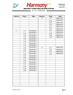 Preview for 9 page of EVEKTOR-AEROTECHNIK Harmony LSA Operating Instructions Manual