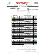 Preview for 71 page of EVEKTOR-AEROTECHNIK Harmony LSA Operating Instructions Manual