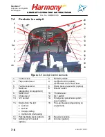 Preview for 104 page of EVEKTOR-AEROTECHNIK Harmony LSA Operating Instructions Manual